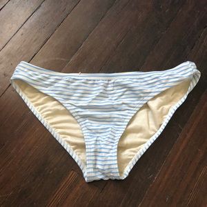 Betsey Johnson bikini bottoms